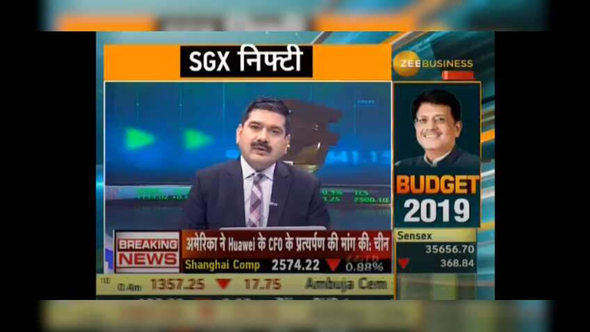Anil Singhvi’s Strategy January 29: Market to be Negative; Bank of India is Stock of the Day 
