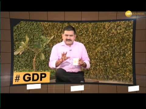 What is Gross Domestic Product (GDP)?