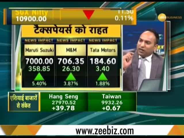 Share Bazaar Live: All you need to know about profitable trading for February 4th , 2019 