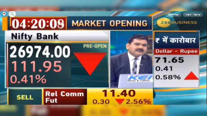 Anil Singhvi’s Strategy February 4: IT sector is Positive; Oil ...