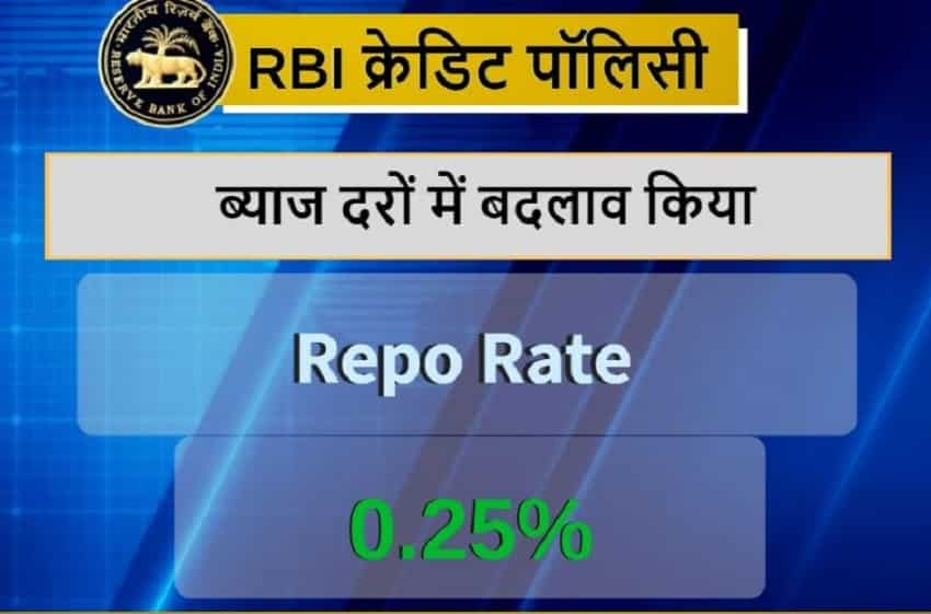 2. Repo rate- 