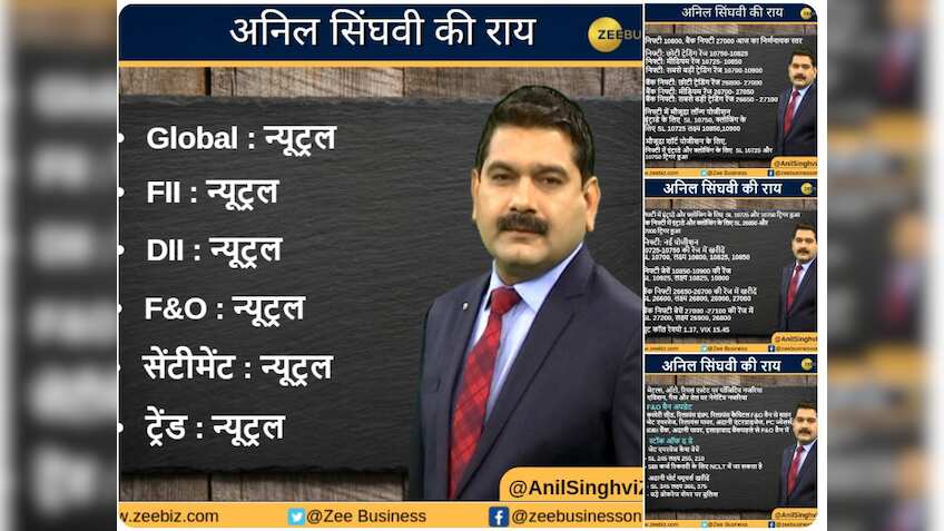 Anil Singhvi's Strategy February 25: Sell Jet Air Cash, Buy Adani Port Futures