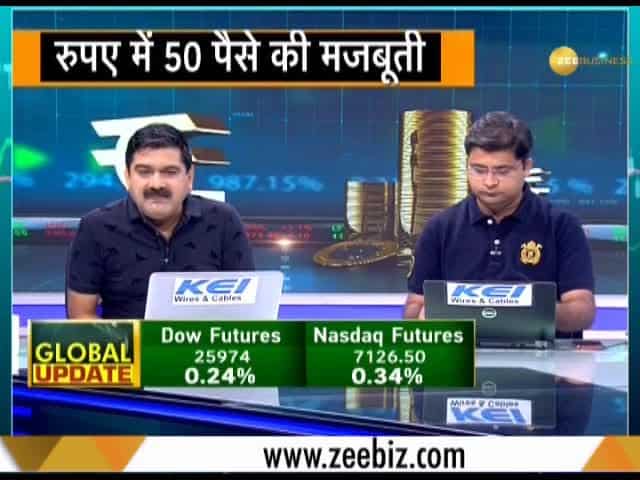 Share Bazaar Live: All you need to know about profitable trading for March 1, 2019 