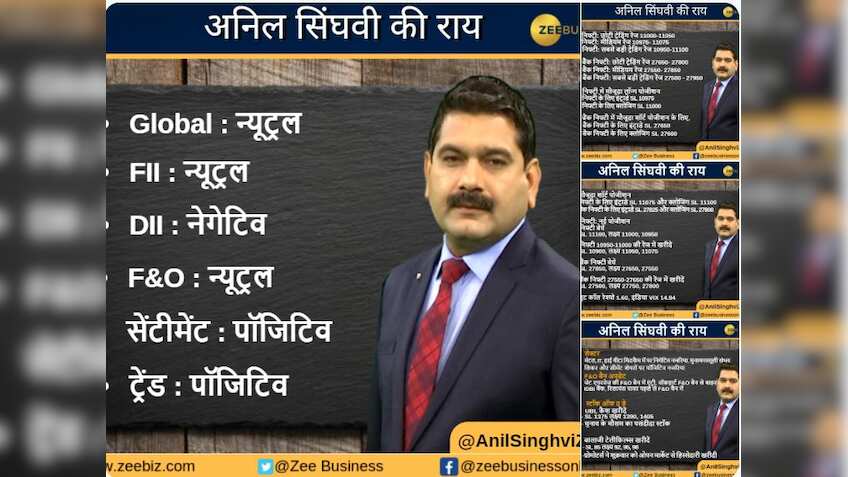 Anil Singhvi’s Strategy March 11: Liquor, Cement sectors are Positive; Buy Balaji Telefilms with Stop Loss 85