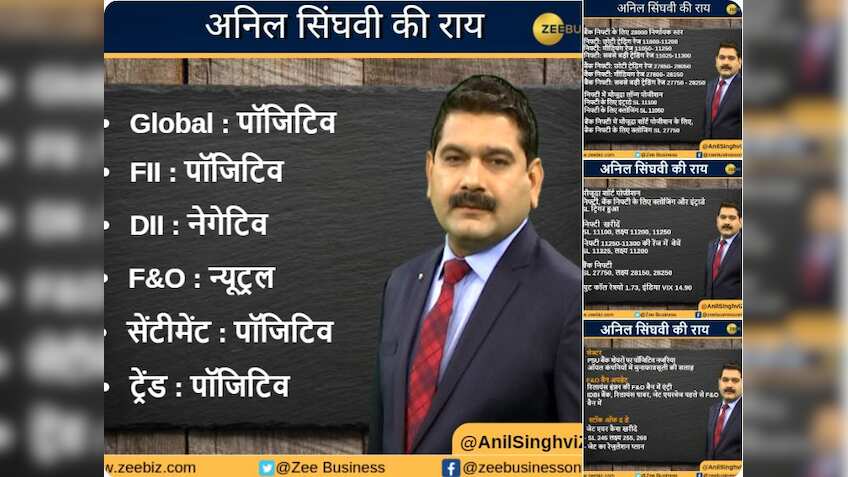 Anil Singhvi’s Strategy March 12: PSU Banks are Positive; Buy Jet Airways Cash with Stop Loss 81 