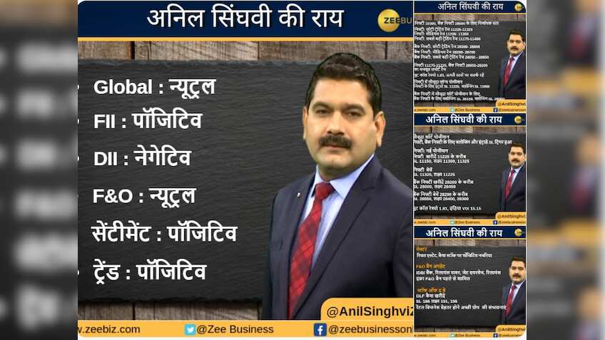 Anil Singhvi’s Strategy March 13: Market is Positive; Subscribe HDFC Life OFS in the range of 360-365