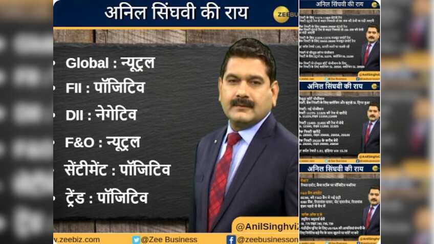 Anil Singhvi’s Strategy March 14: Market is Positive; Sell Jubilant Food Futures with Stop loss 1335