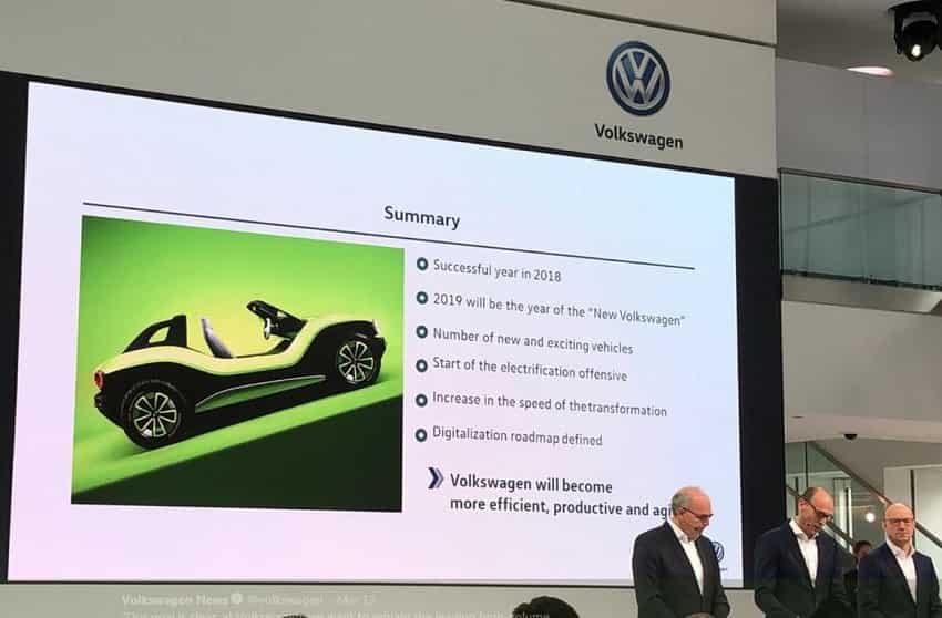 Volkswagen may start I.D Buggy's production