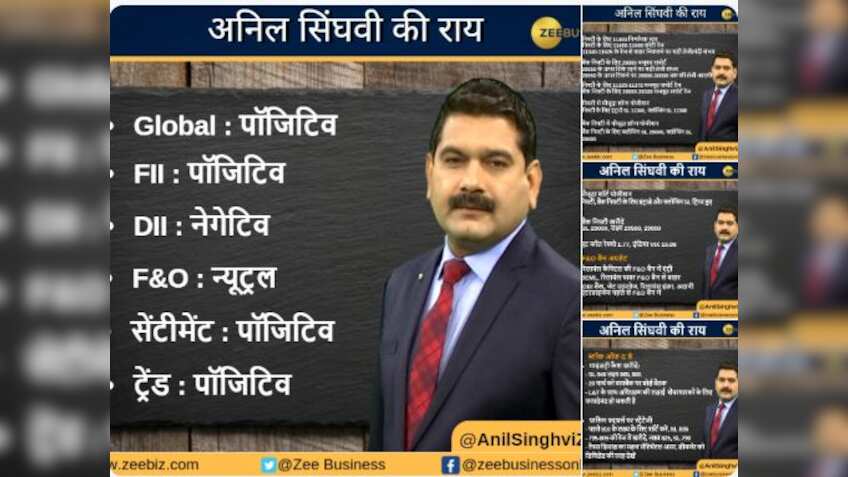 Anil Singhvi’s Strategy March 18: 11,400 is deciding level on Nifty; Buy Mindtree cash with stop loss 940