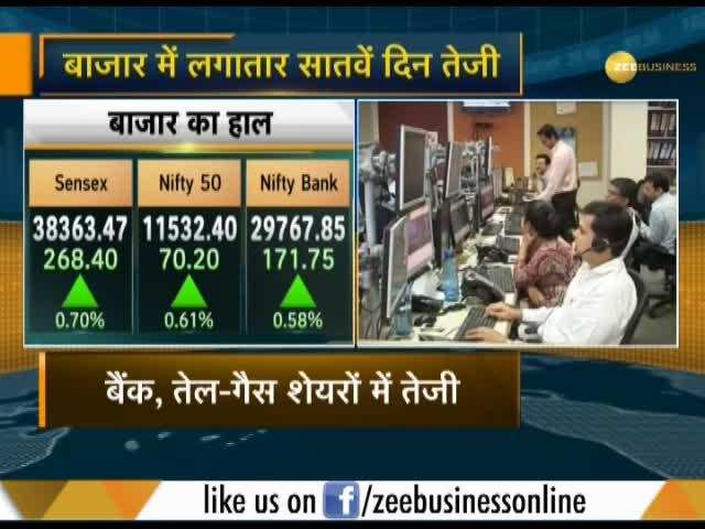 Market Updates Nifty Closes Above Sensex Gains Points Zee Business