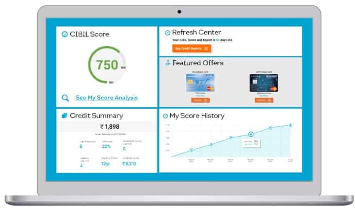 How to improve CIBIL credit score: Clear bills on time