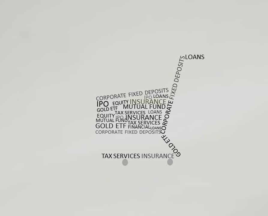 How to make the most of Mutual Funds: Follow these DOs before investing