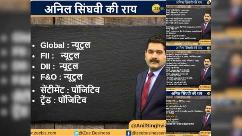 Anil Singhvi’s Strategy March 27: Market Trend is Positive; Buy ICICI Prudential futures with stop loss 315