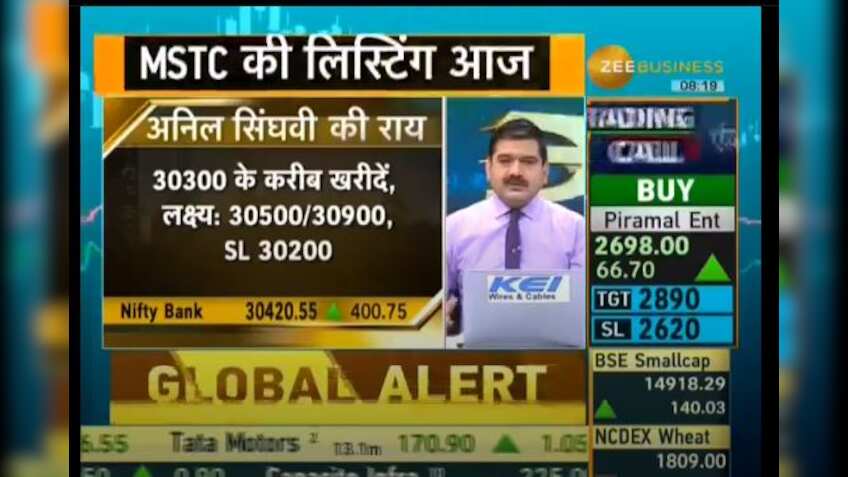 Anil Singhvi’s Strategy March 29: Fertilizer, FMCG & NBFC are Positive; Auto Sector is Negative 