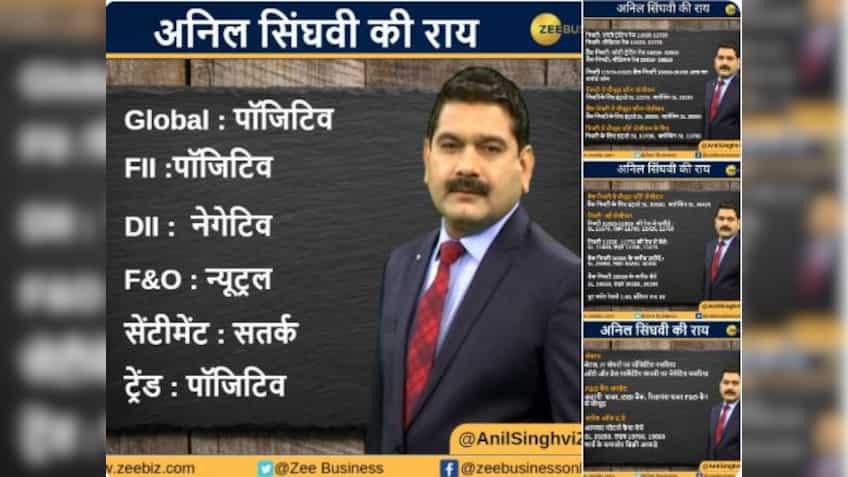 Anil Singhvi’s Strategy April 2: OMCs and Auto sector are Negative; Sell Eicher Motors Cash with Stop Loss 20,250