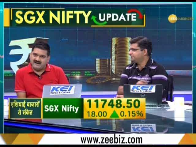 Share Bazaar Live: All you need to know about profitable trading for April 26th, 2019