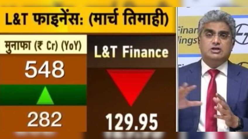 We are open for new Asset that is in line with our Business and Strategy: Dinanath Dubhashi, L&T Finance