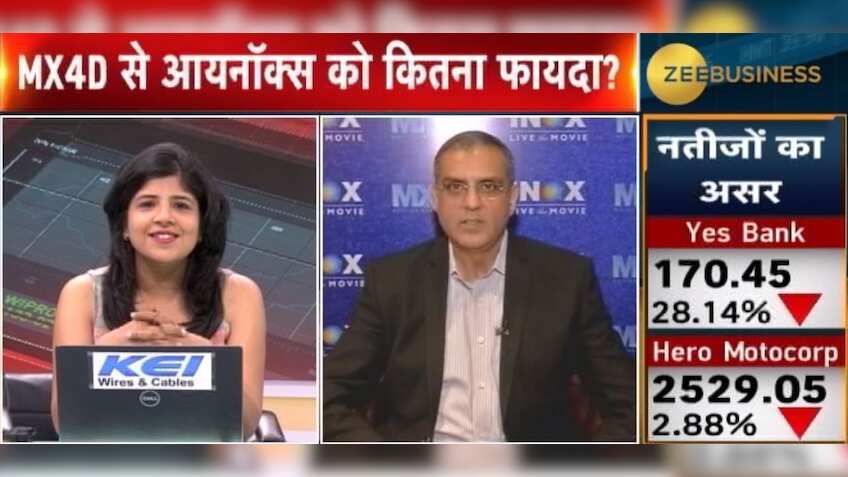 MX4D seats tickle & throw air blasts on the face; side walls throw snowflakes and raindrops: Alok Tandon, Inox Leisure Ltd