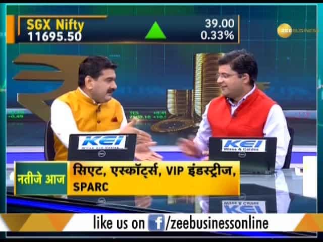 Share Bazaar Live: All you need to know about profitable trading for May 07th, 2019