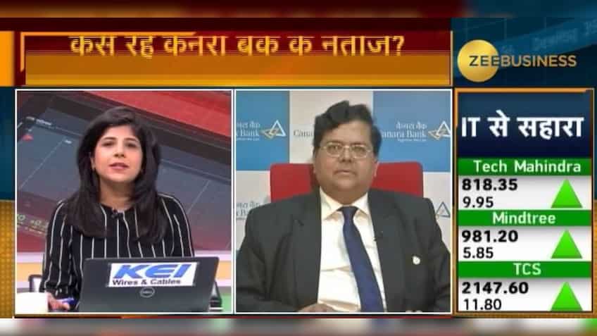 Canara Bank is Doing Well and will make sure that quality growth is maintained in all segments of banking: RA Sankara Narayanan, MD & CEO 