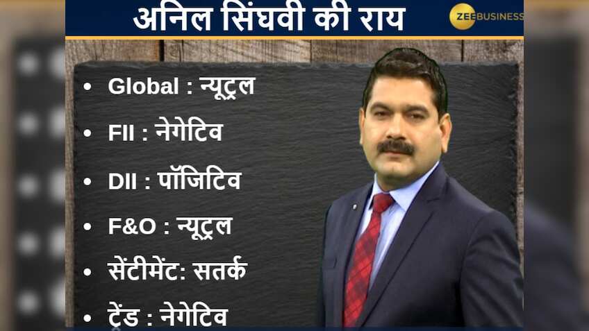 Anil Singhvi’s Strategy May 15: Market Trend is Negative; Buy Nestle Futures with Stop loss 10,100