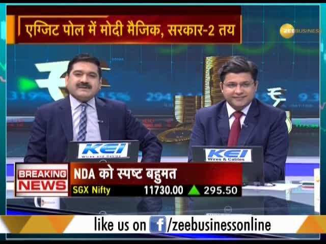Share Bazaar Live: All you need to know about profitable trading for May 20th, 2019