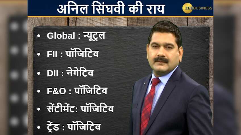 Anil Singhvi’s Strategy May 21: Market Trend & Sentiment are Positive; Buy Tata Motors Futures with Stop Loss 186