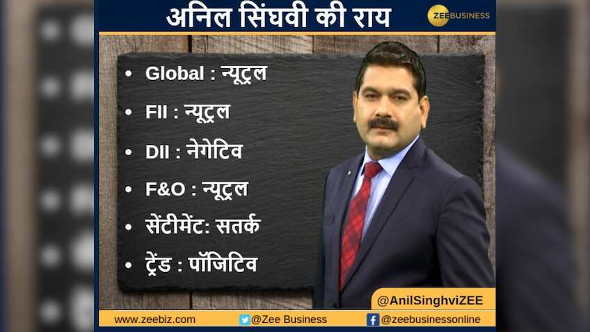 Anil Singhvi’s Strategy May 24: Market Trend is Positive; Buy HPCL Futures with Stop Loss 285