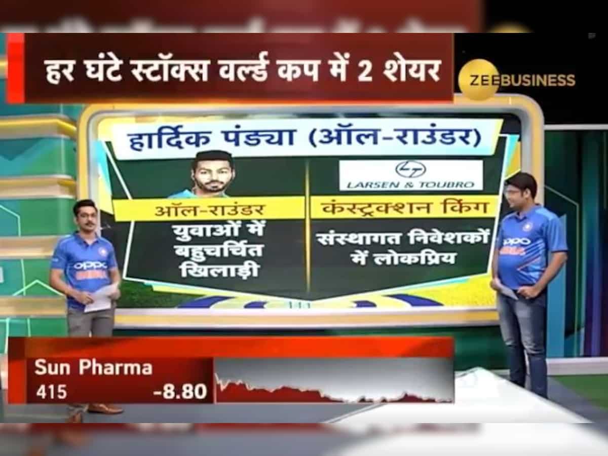 ICC World Cup 2019 Stock: Is this share