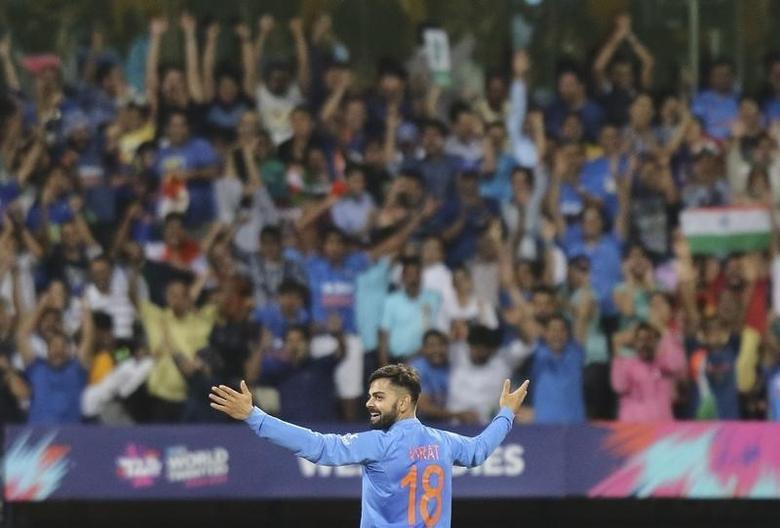 ICC World Cup 2019: Investors alert! This bank exhibits fierceness of Team India; here is how to profit from it