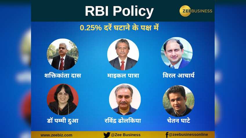RBI monetary policy 2019: Meet the 6 MPC members who voted in favour of rate cut 