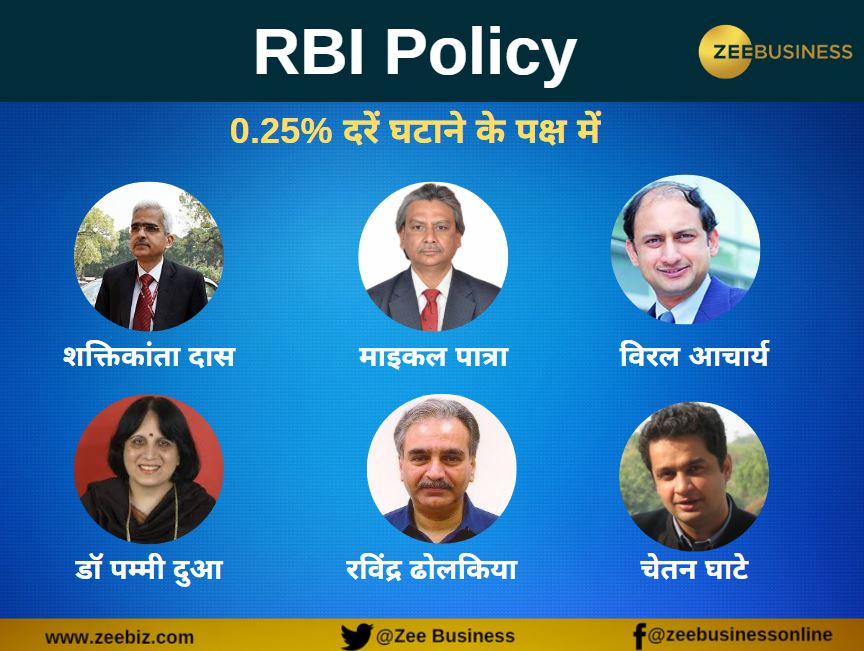RBI monetary policy 2019: Meet the 6 MPC members who voted in favour of rate cut