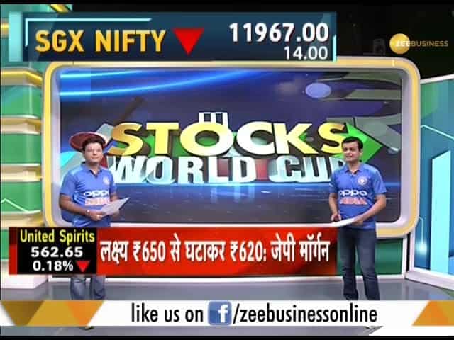 Fast Money: These 20 shares will help you earn more today, June 12th, 2019