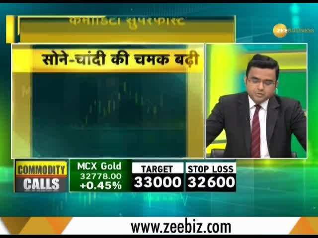 Commodities Superfast: Know about action in commodities market, 12th June 2019