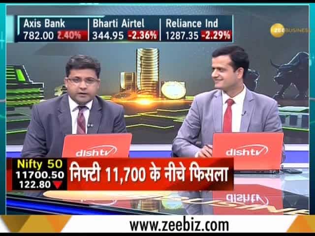 Final Trade: Know how market performed on 17th June 2019