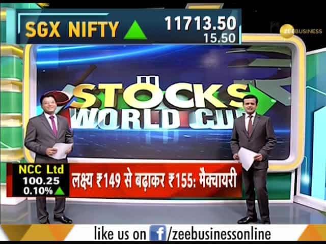 Fast Money: These 20 shares will help you earn more today, June 18th, 2019