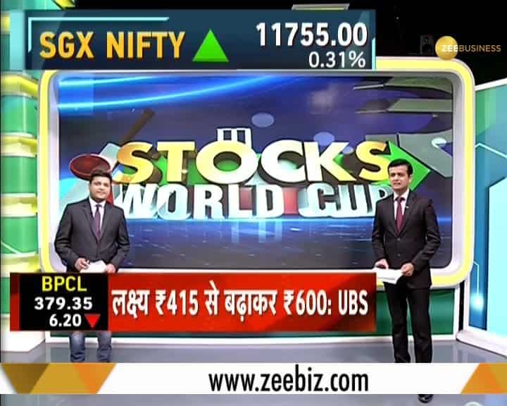 Fast Money: These 20 shares will help you earn more today, June 20th, 2019