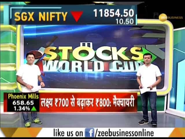 Fast Money: These 20 shares will help you earn more today, June 21st, 2019