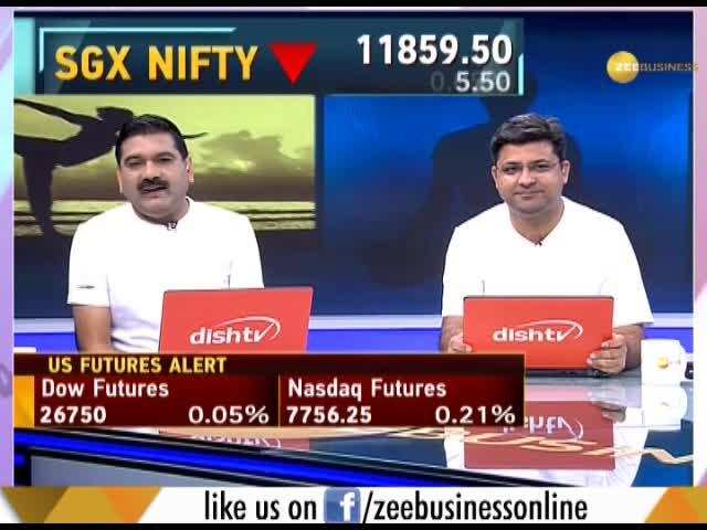 Share Bazaar Live: All you need to know about profitable trading for June 21st, 2019