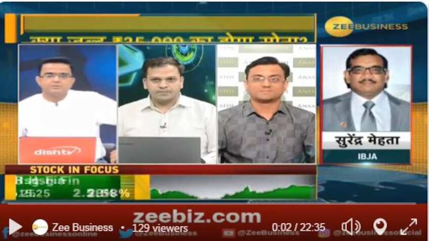 Gold prices scale 6-year high, may show $1440 levels by Diwali, say experts