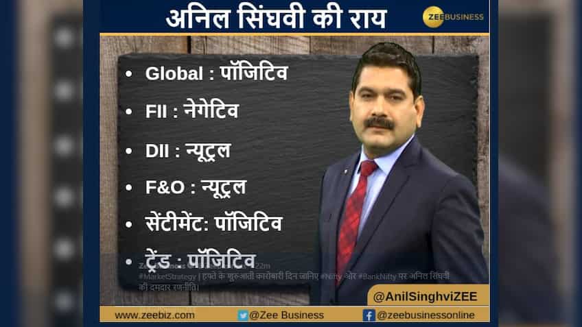 Anil Singhvi’s Strategy July 1: Market Trend & Sentiment are Positive; Buy Maruti Futures with Stop Loss 6540