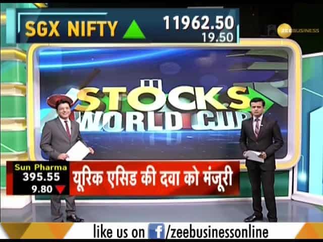 Fast Money: These 20 shares will help you earn more today, July 03rd, 2019