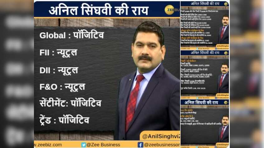 Anil Singhvi’s Strategy July 3: Market Trend & Sentiment are Positive; Buy IOC futures with stop loss 153