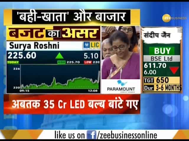 #BudgetWithZEE | One woman in every SHG to be eligible for loan upto 1 lakh under Mudra scheme