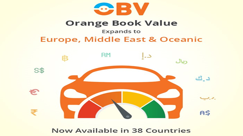Droom's algorithmic pricing engine Orange Book Value reaches 34 new countries - What it does? How it helps?
