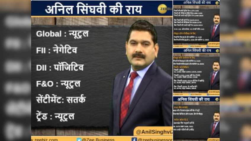 Anil Singhvi’s Strategy July 11: Buy IndusInd Bank futures with stop loss 1475; Sell IOC futures with stop loss 150