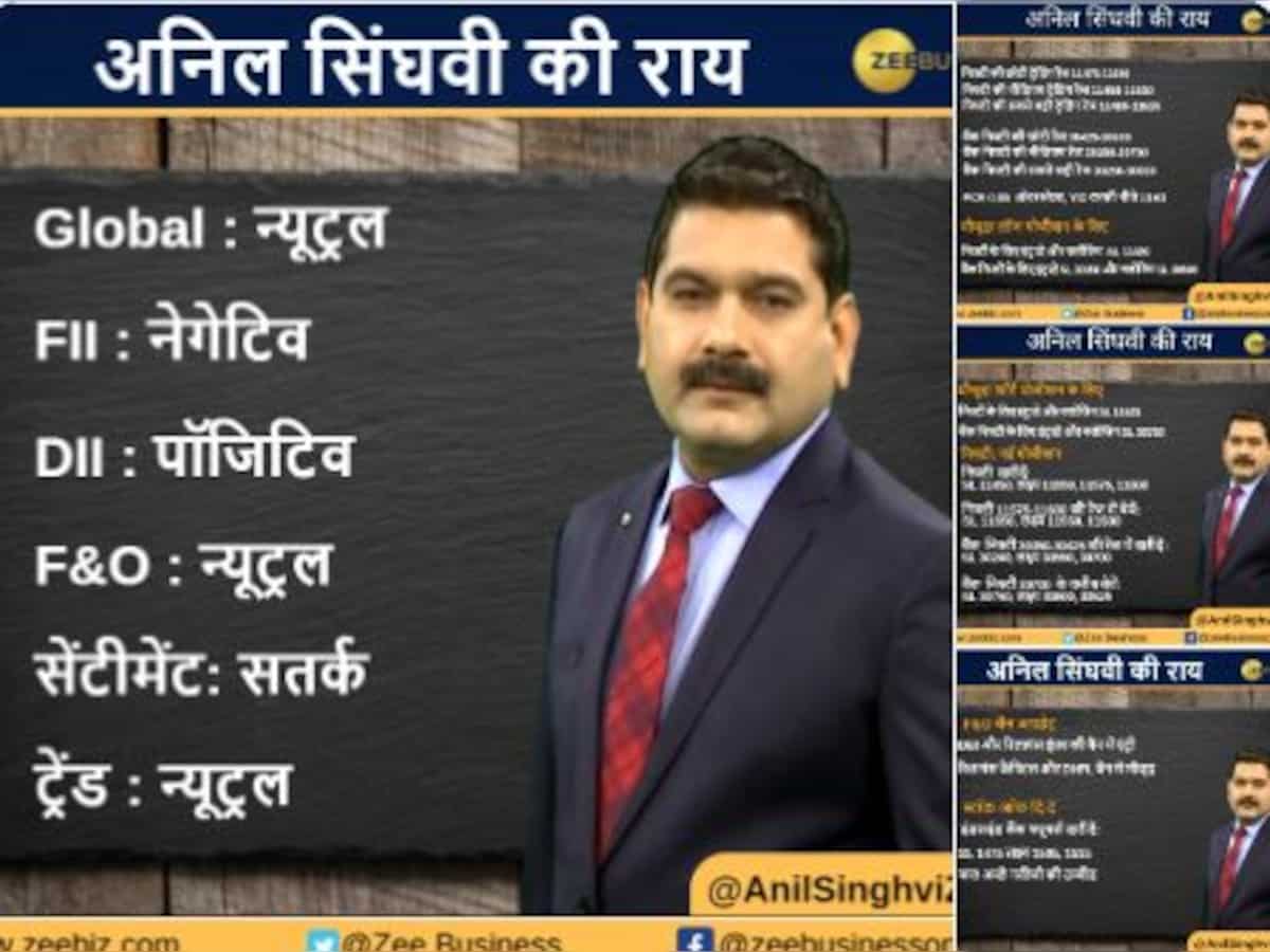 Anil Singhvi’s Strategy July 11: Buy IndusInd Bank