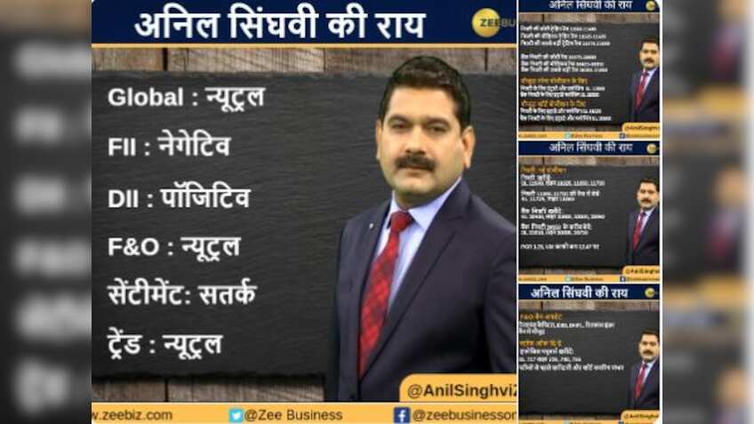 Anil Singhvi’s Strategy July 12: Market Trend is Neutral; Buy Infosys Futures with Stop Loss 717