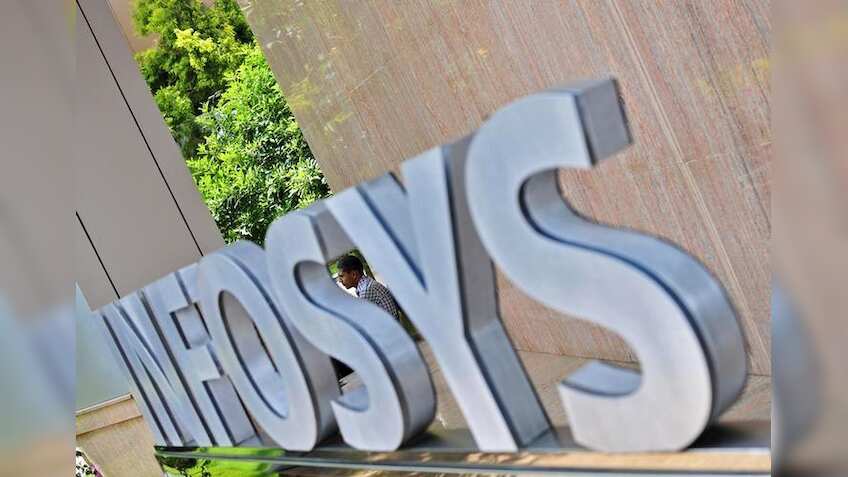 Is it worth buying Infosys shares post Q1FY20 result? 