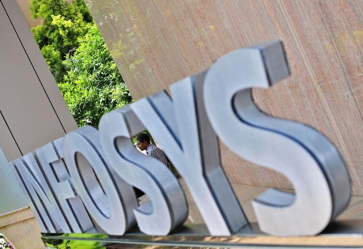 Is it worth buying Infosys shares post Q1FY20 result?